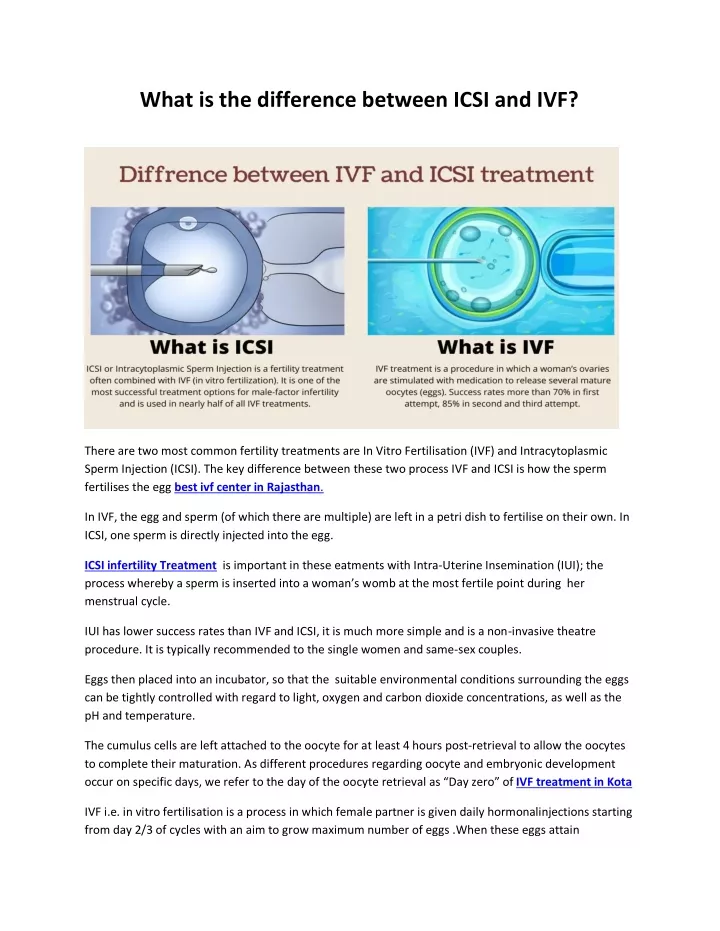 what is the difference between icsi and ivf