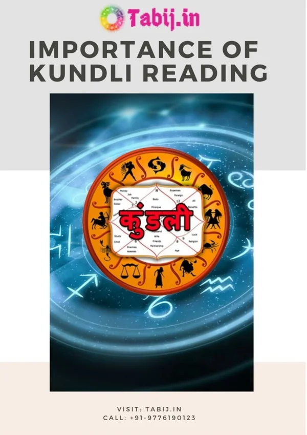 What is Kundli Reading in Hindi free by date of birth & its importance call  91-9776190123