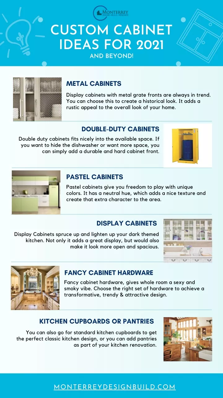 custom cabinet ideas for 2021 and beyond