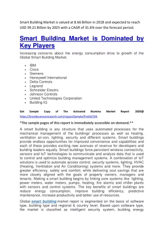 smart building market is valued at 8 66 billion