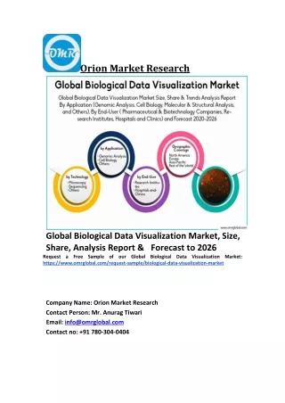 orion market research