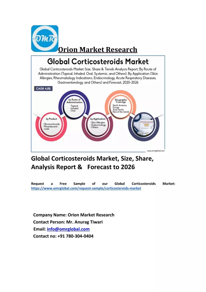 orion market research