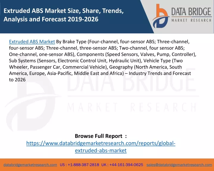 extruded abs market size share trends analysis