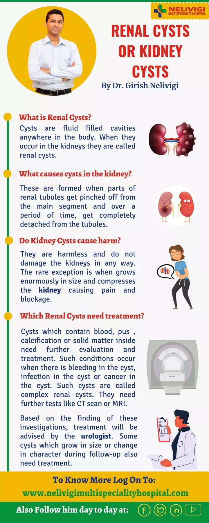 renal cysts or kidney cysts by dr girish nelivigi