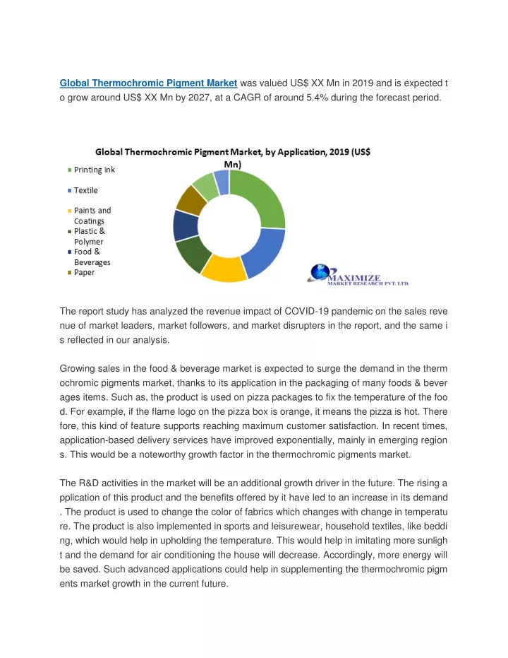 global thermochromic pigment market was valued