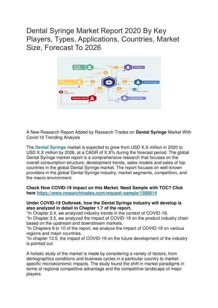 dental syringe market report 2020 by key players