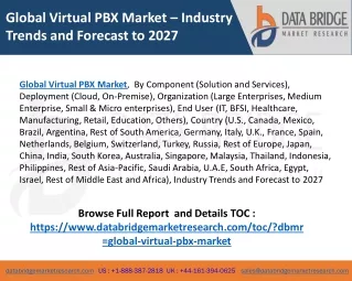 global virtual pbx market industry trends