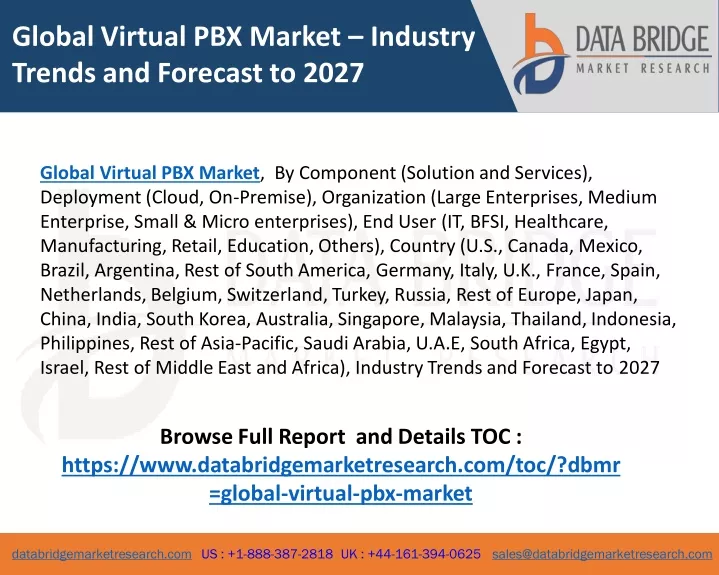 global virtual pbx market industry trends