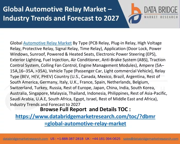global automotive relay market industry trends