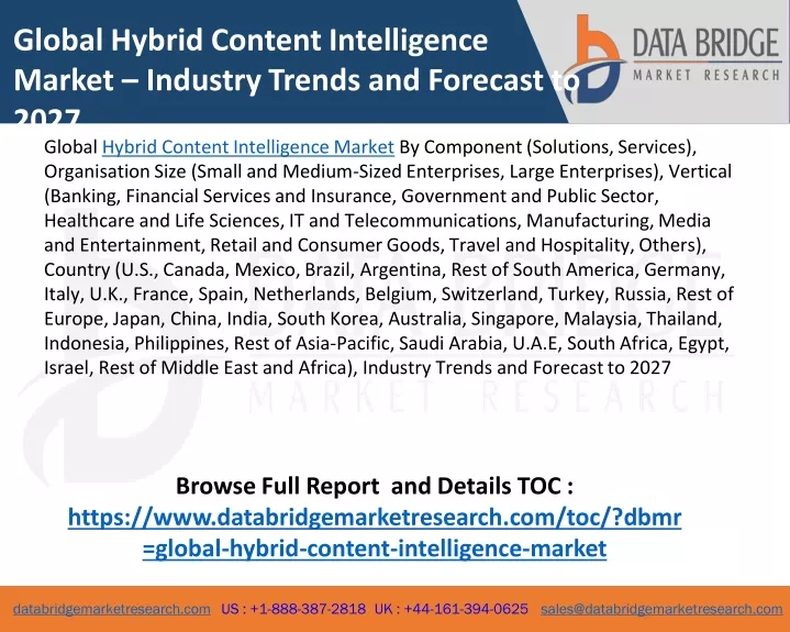 global hybrid content intelligence market