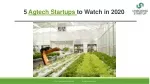 5 Agtech Startups to Watch in 2020 | Unboxing Startups
