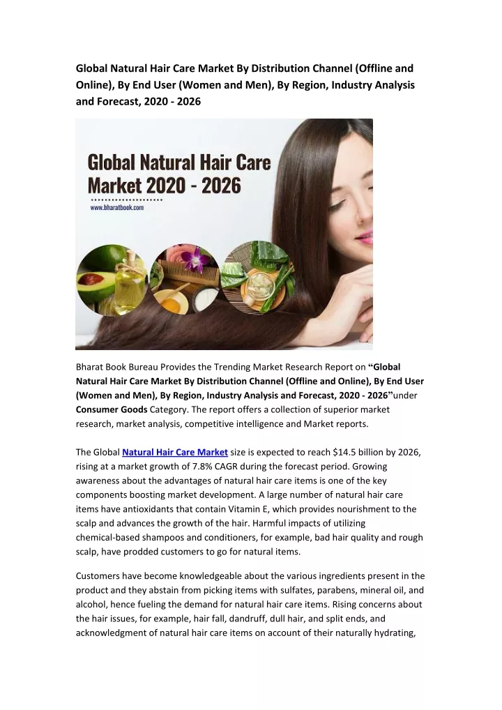 global natural hair care market by distribution