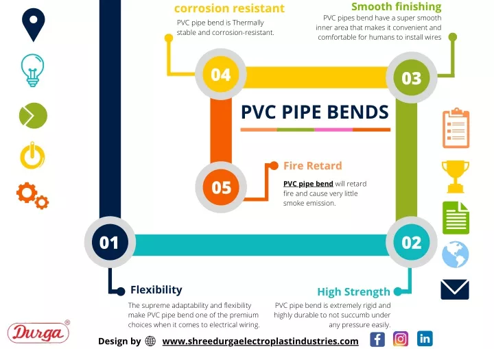 smooth finishing pvc pipes bend have a super