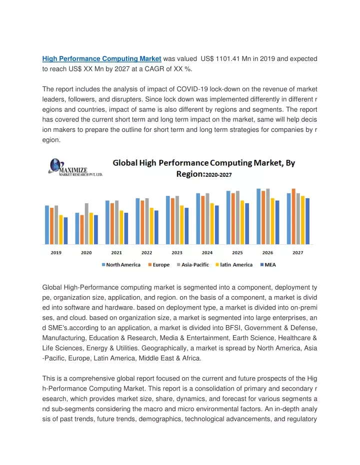 high performance computing market was valued