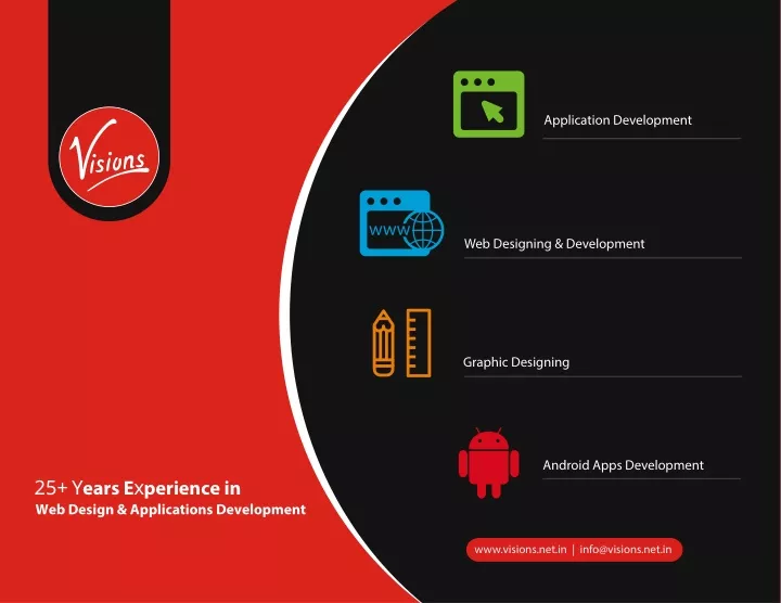 application development