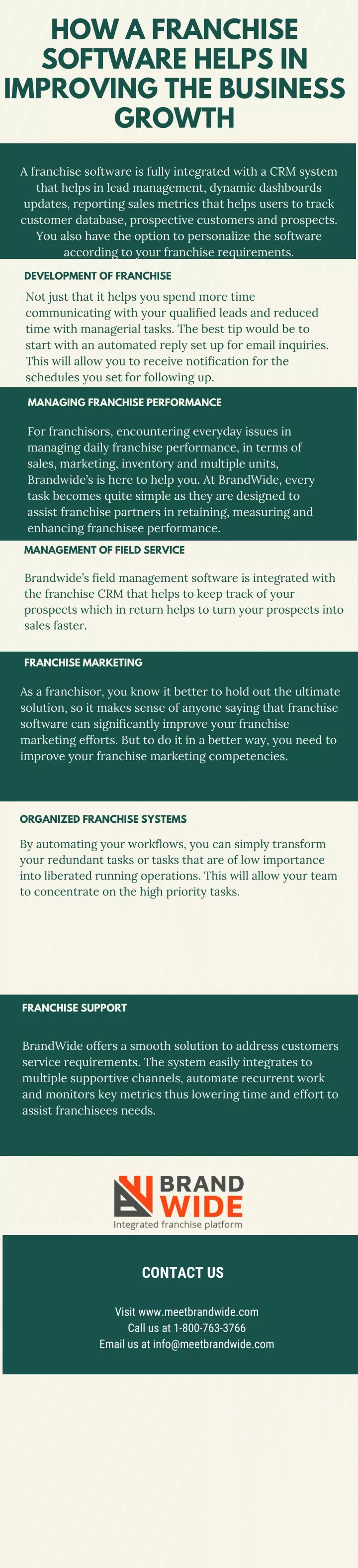 how a franchise software helps in improving