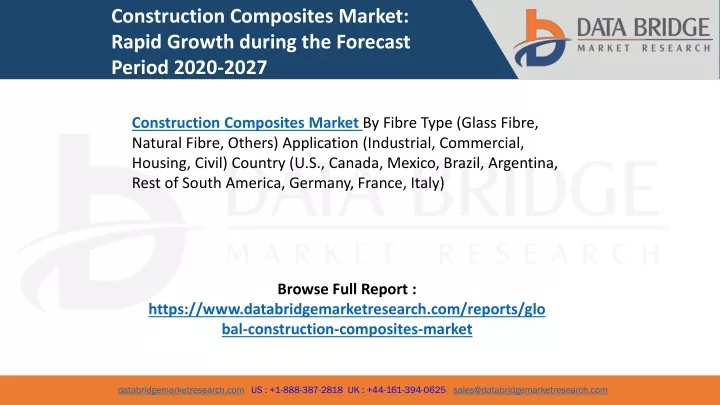 construction composites market rapid growth