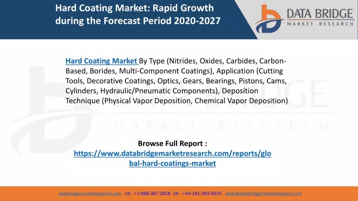 hard coating market rapid growth during