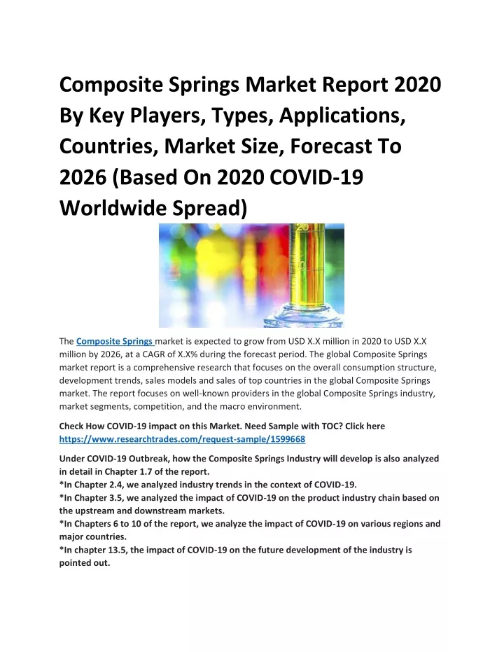 composite springs market report 2020
