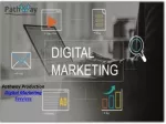 Best Digital Marketing Services in Bangalore - slide 1