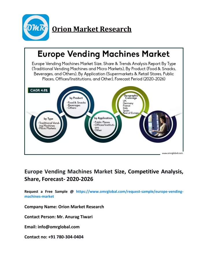 orion market research