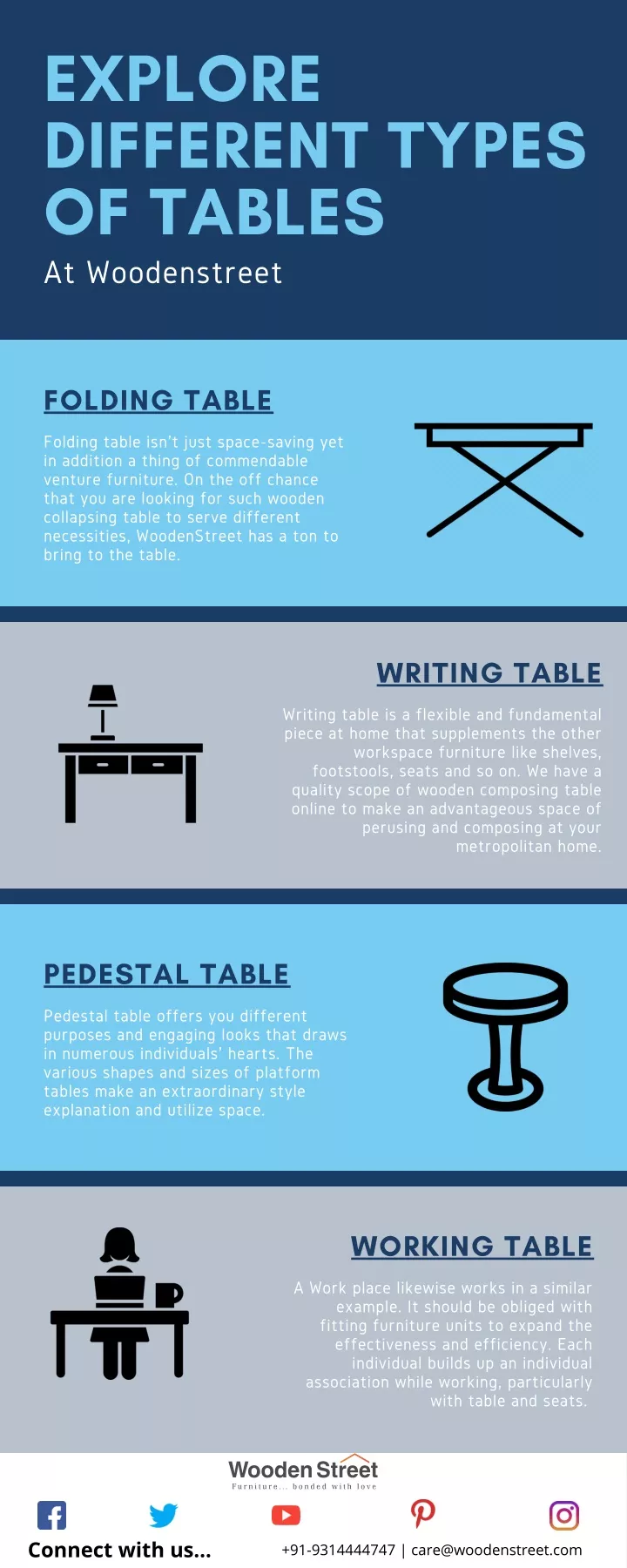 explore different types of tables