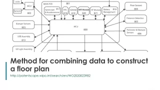 method for combining data to construct a floor plan