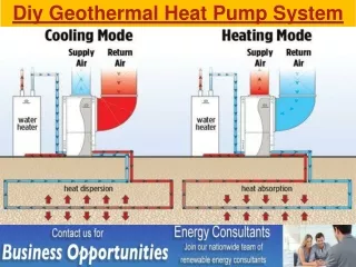 Diy Geothermal Heat Pump System