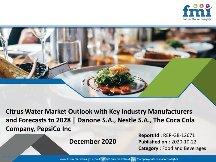 citrus water market outlook with key industry