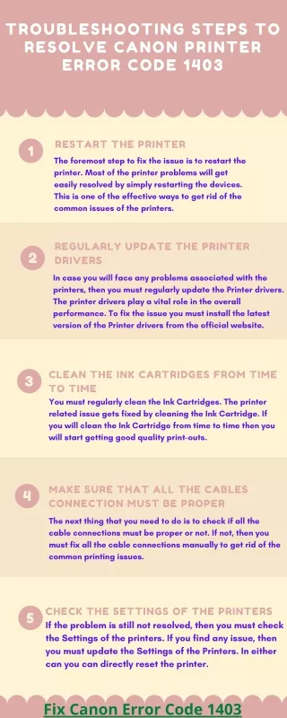 troubleshooting steps to resolve canon printer