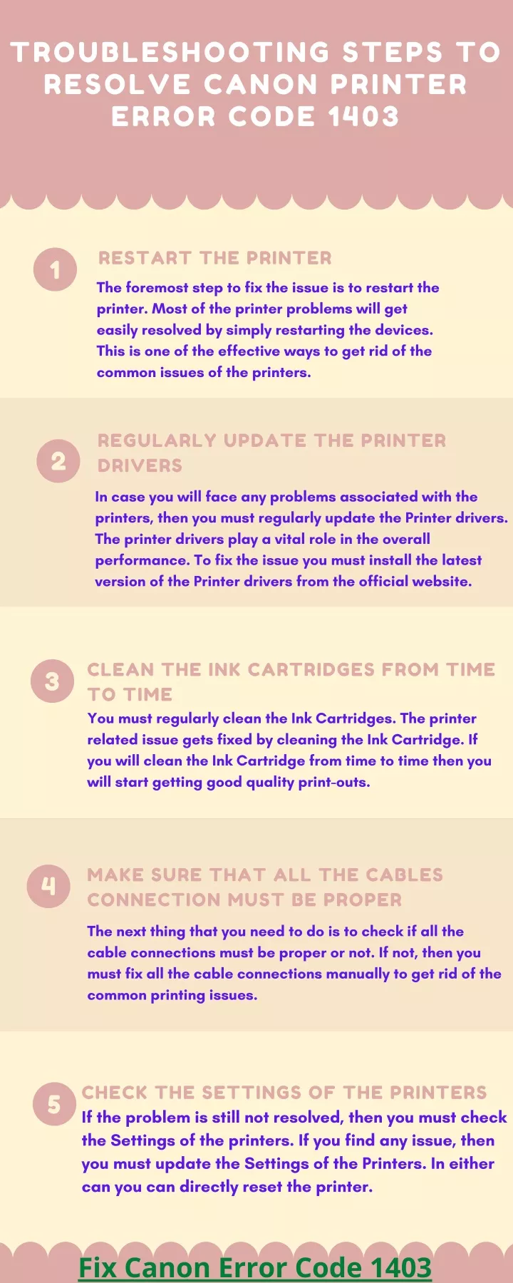 Ppt Troubleshooting Steps To Resolve Canon Printer Error Code 1403 Powerpoint Presentation 3000