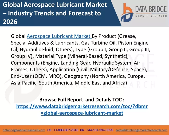 global aerospace lubricant market industry trends