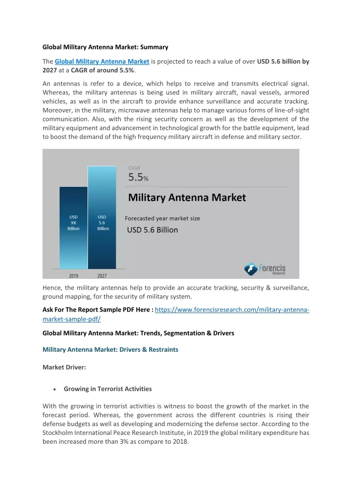 global military antenna market summary