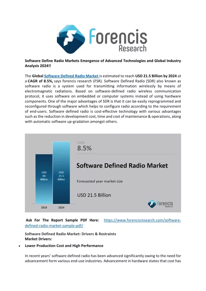 software define radio markets emergence