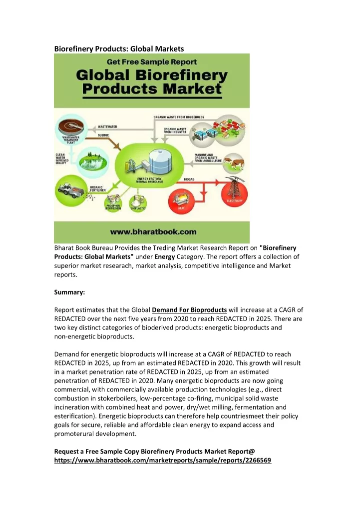 biorefinery products global markets