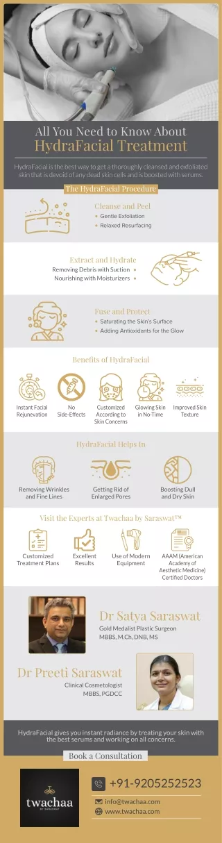 all you need to know about hydrafacial treatment