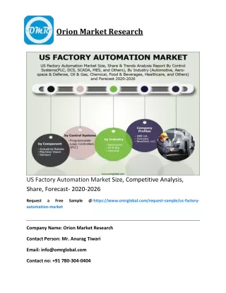US Factory Automation Market Size, Competitive Analysis, Share, Forecast- 2020-2026