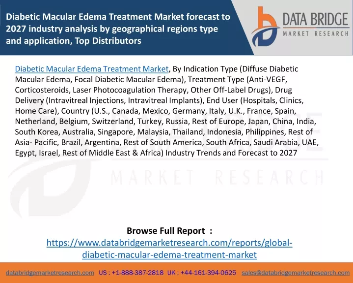diabetic macular edema treatment market forecast
