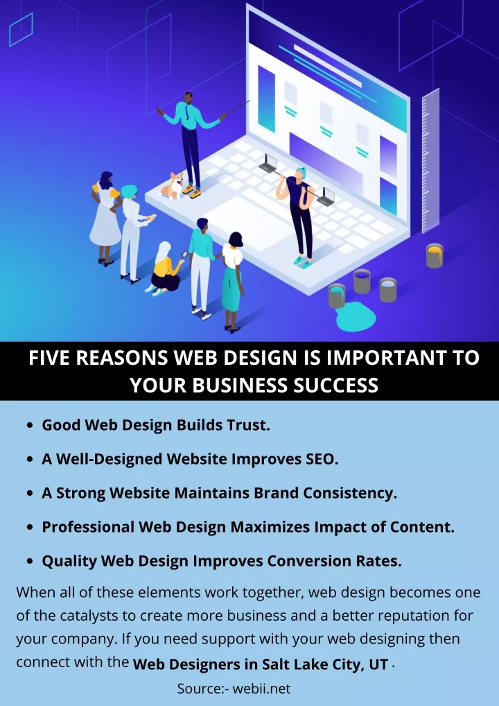 five reasons web design is important to your