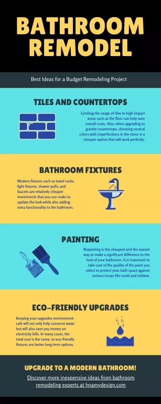 Bathroom Remodel Ideas for Budget Remodeling Project