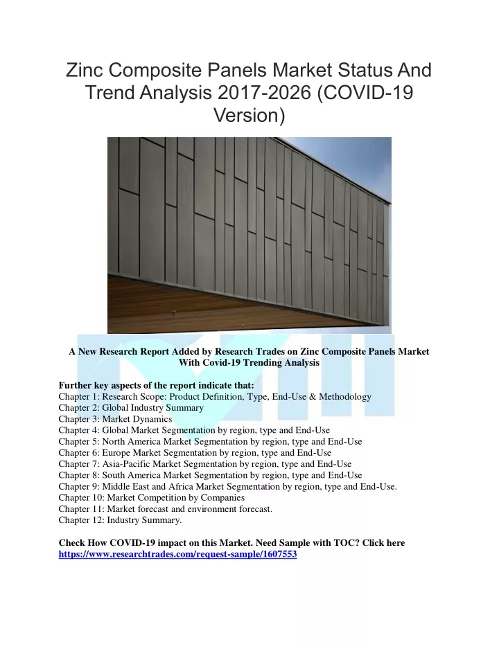 zinc composite panels market status and trend