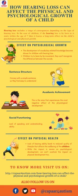 how hearing loss can affect the physical