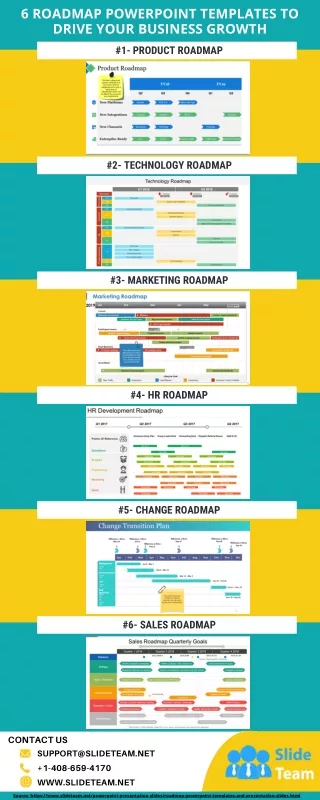 6 Types of Roadmaps   Roadmap PowerPoint Templates To Drive Your Business Growth