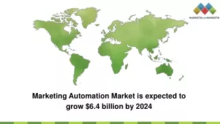 Marketing Automation Market report by MarketsandMarkets
