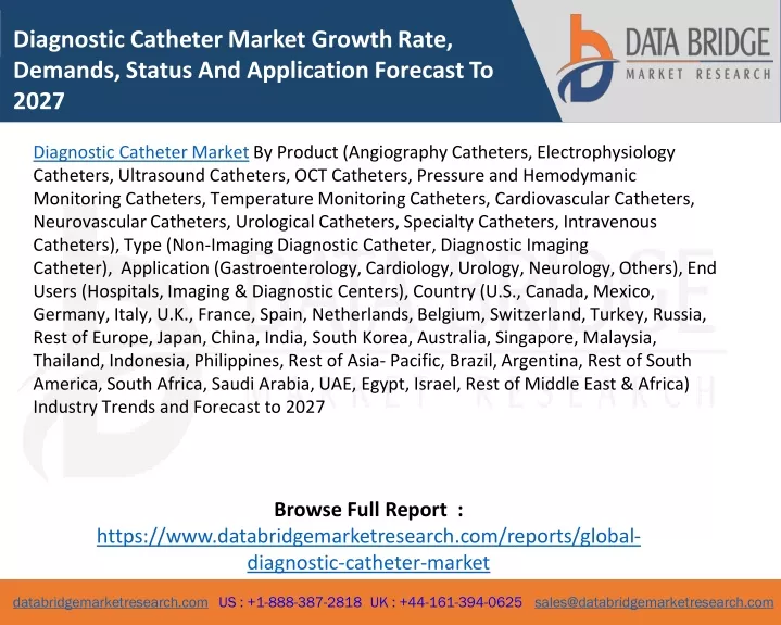 diagnostic catheter market growth rate demands