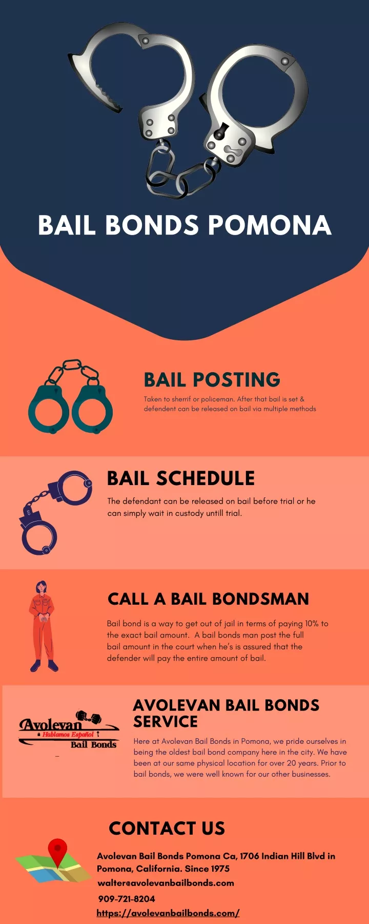 bail bonds pomona