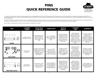 G.L. Huyett - Pins Quick Reference Guide