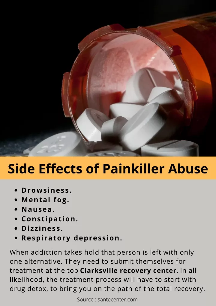 side effects of painkiller abuse
