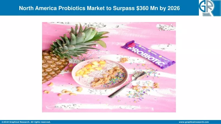north america probiotics market to surpass