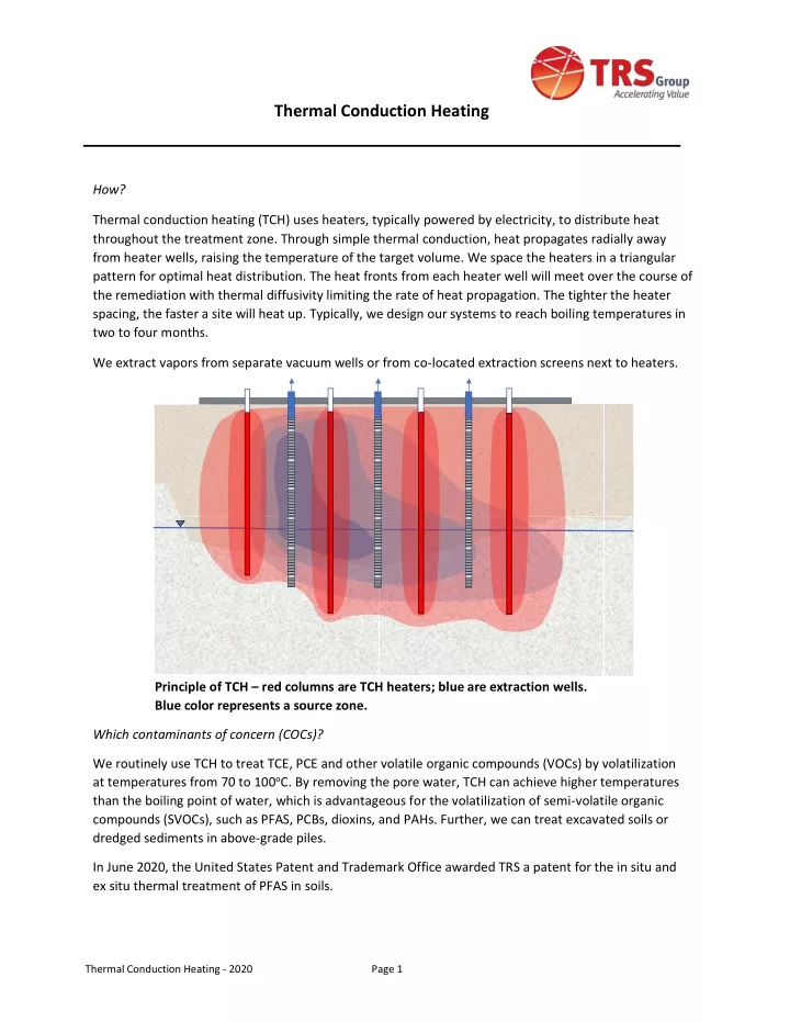 thermal conduction heating